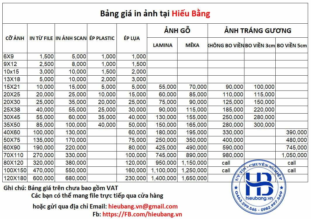 Bảng Giá In Ảnh Rửa Ảnh Đẹp Giá Rẻ ở Hà Nội
